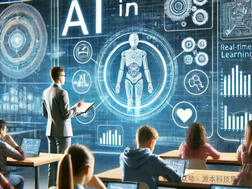 艾弗森贝博ballbet官网科技-本科生掌握大数据、云原生、AI-竞赛保研求职的“超车秘籍”来了！